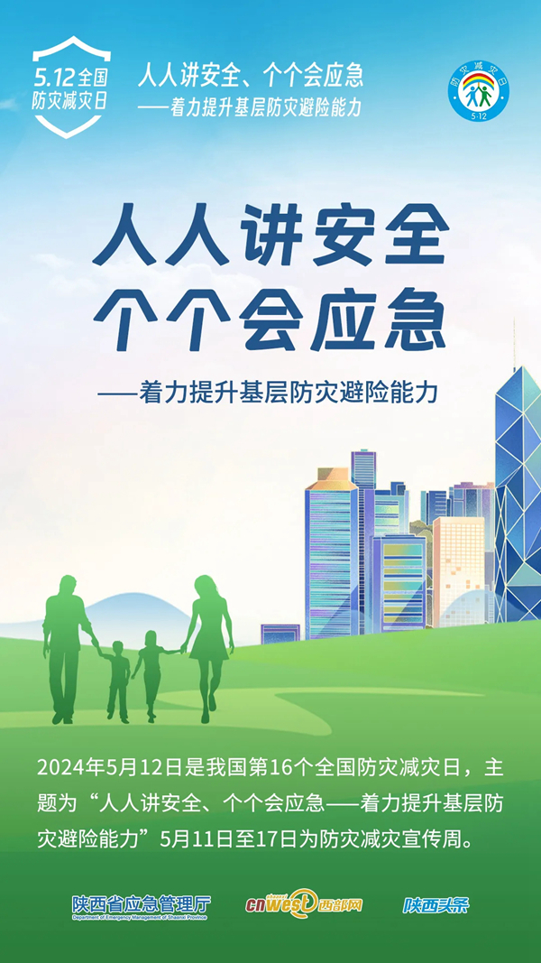 ȫ(zi)p(zi)ح@M}ՈղD(zhun)l(f)